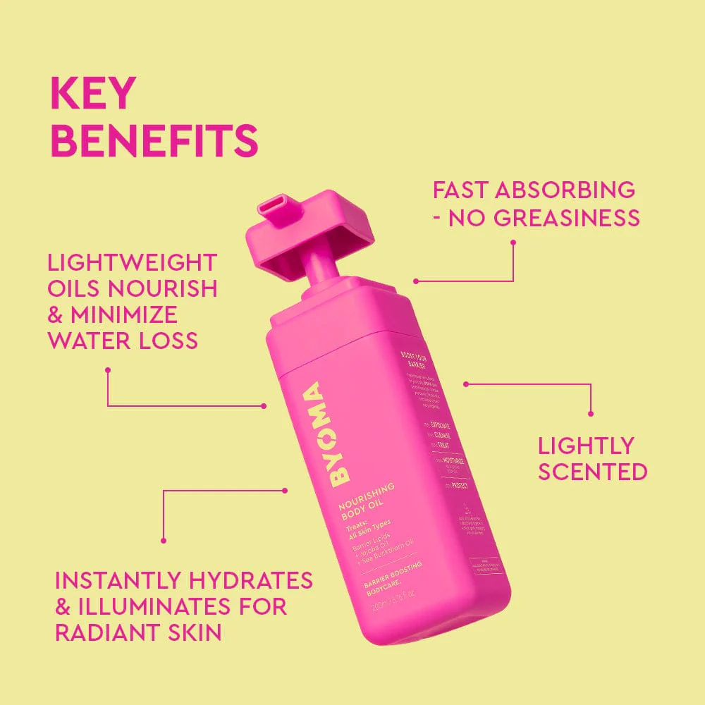 Nourishing Body Oil - Image 3