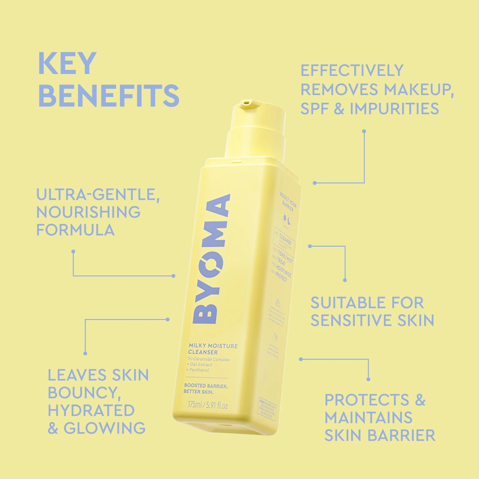 Milky Moisture Cleanser - Image 3