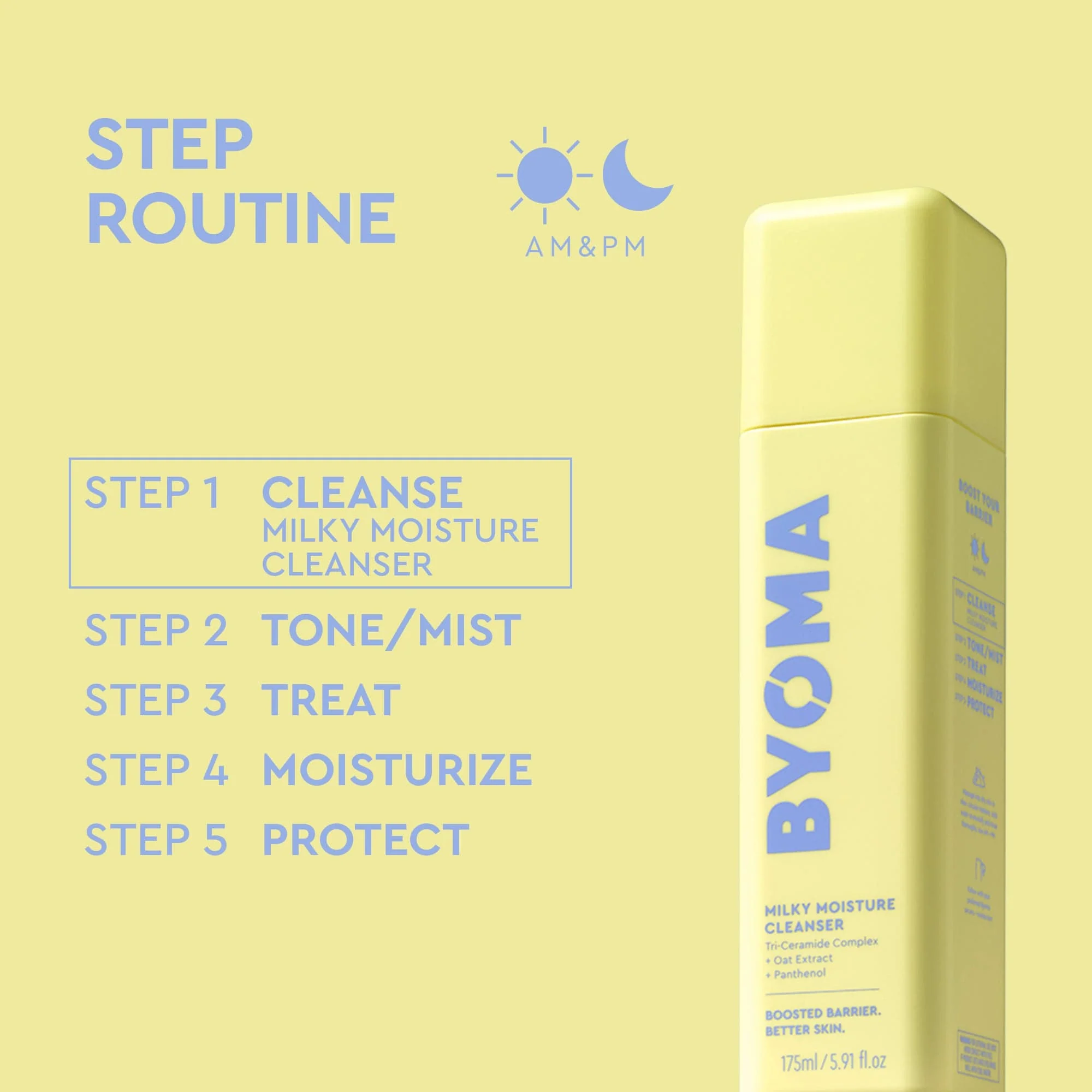 Milky Moisture Cleanser - Image 6